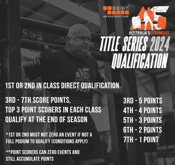 The AS Calendar and qualification - an in depth look